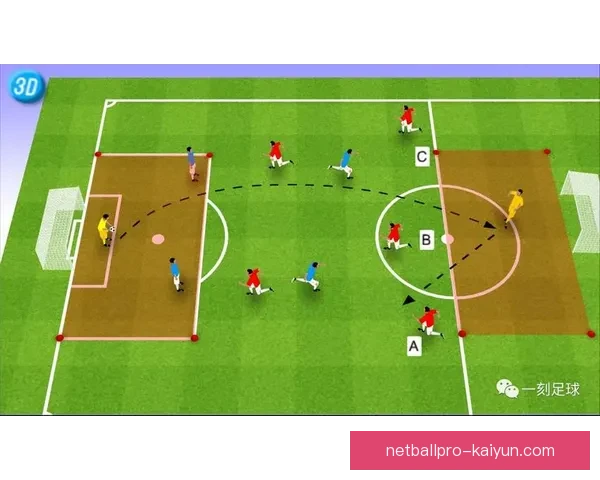 足球轮换阵容与球队体能管理策略的关系分析