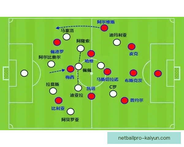 皇马如何挖掘Rodrygo的上限：战术适配与成长空间分析